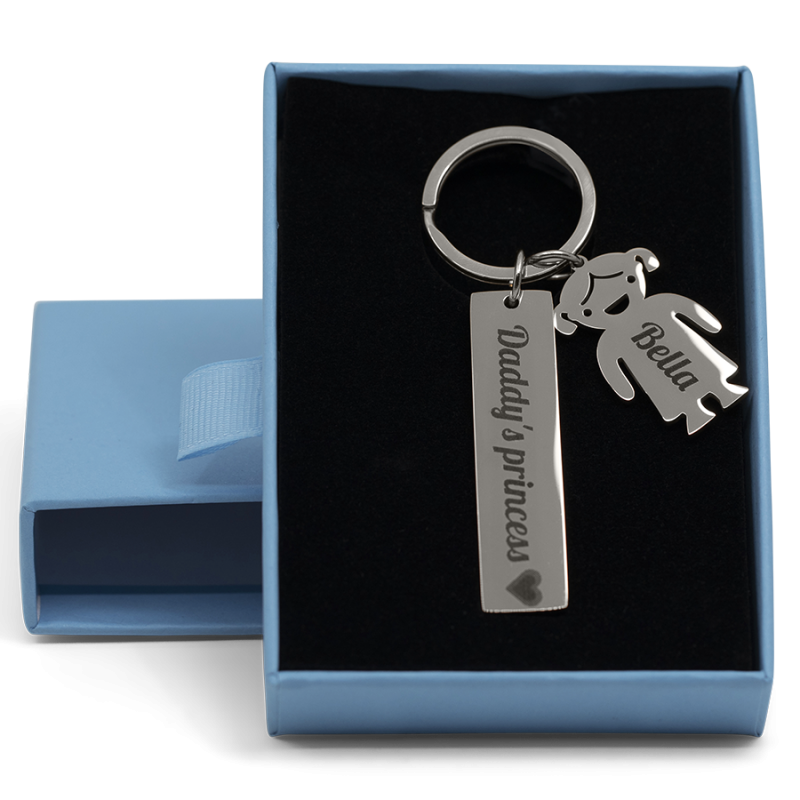 copy of Coffret cadeau Luxe